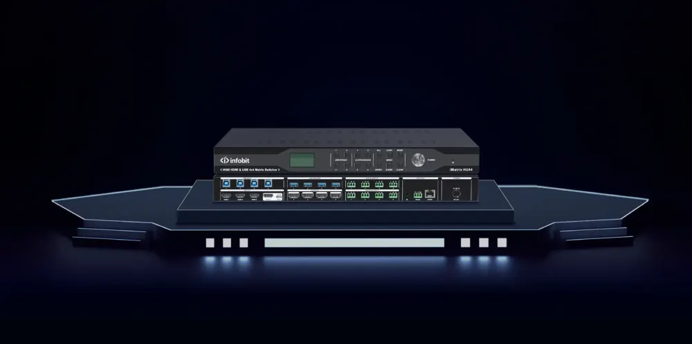 iMatrix HU44