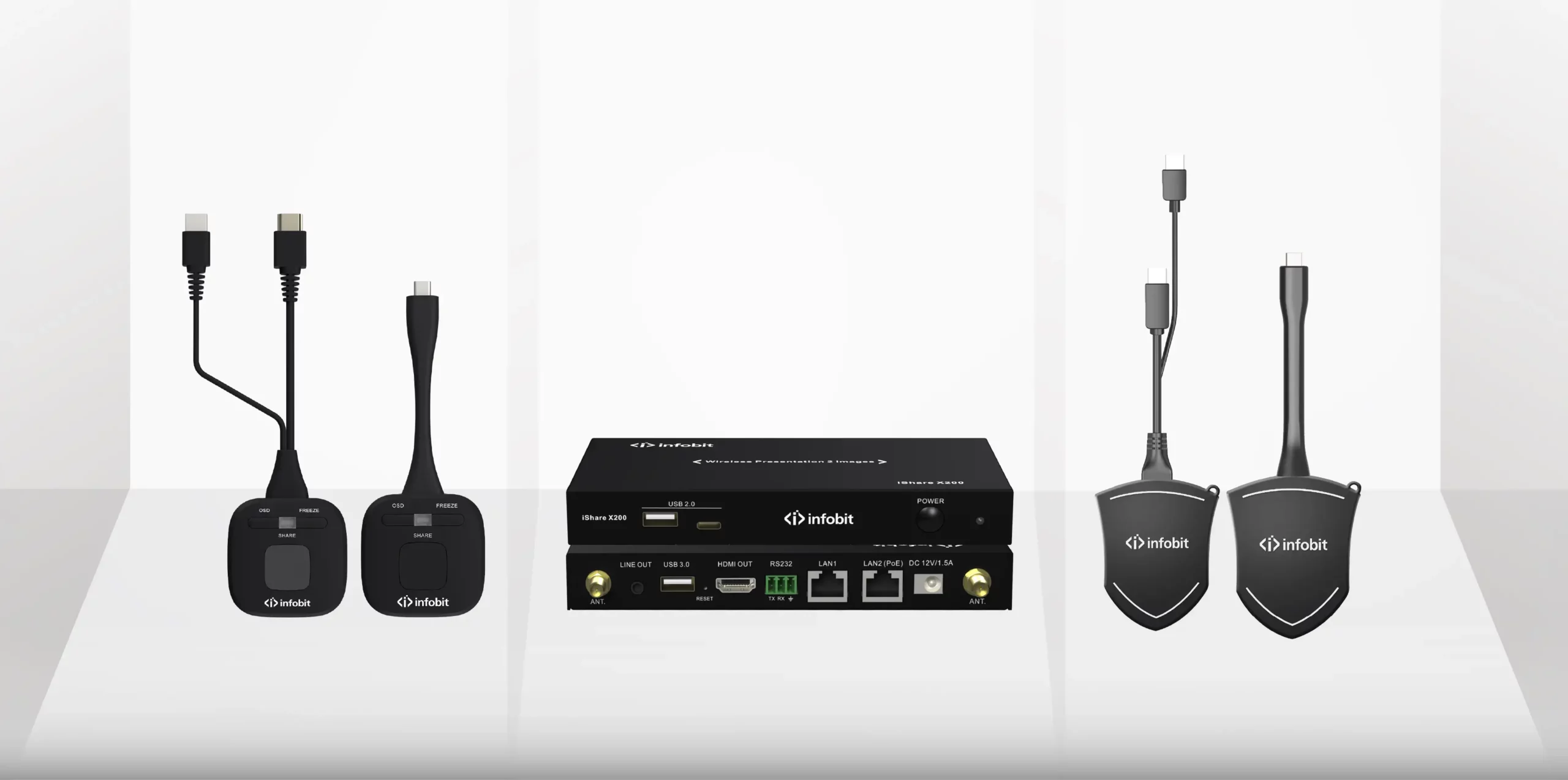 Wireless Presentation