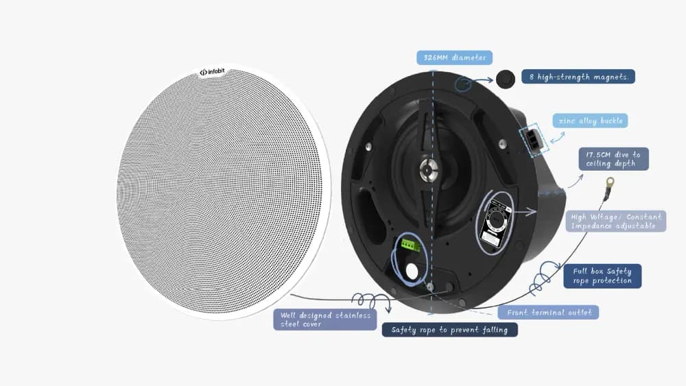 InfoBit iSpeaker AAC6